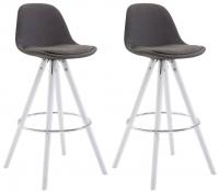 2er Set Barhocker Franklin Stoff rund weiß (eiche) dunkelgrau 2er Set Barhocker Franklin Stoff rund weiß (eiche) dunkelgrau