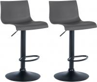 2er Set Barhocker Branford Kunststoff grau 2er Set Barhocker Branford Kunststoff grau